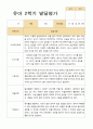 유아발달평가 2학기 만 3세 42 페이지 32페이지