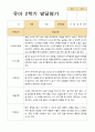 유아발달평가 2학기 만 3세 42 페이지 34페이지