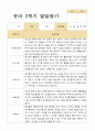 유아발달평가 2학기 만 3세 42 페이지 35페이지