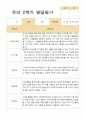 유아발달평가 2학기 만 3세 42 페이지 40페이지