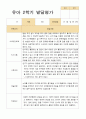 유아발달평가 2학기 만 3세 42 페이지 42페이지