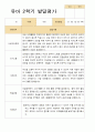 유아발달평가 2학기 만 4세 45페이지 19페이지
