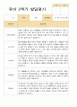유아발달평가 2학기 만 4세 45페이지 21페이지