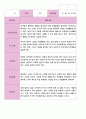 유아발달평가 2학기 만 4세 45페이지 26페이지