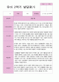 유아발달평가 2학기 만 4세 45페이지 31페이지