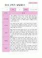 유아발달평가 2학기 만 4세 45페이지 34페이지
