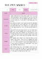 유아발달평가 2학기 만 4세 45페이지 36페이지