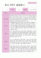유아발달평가 2학기 만 4세 45페이지 37페이지