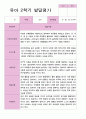 유아발달평가 2학기 만 4세 45페이지 42페이지