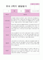 유아발달평가 2학기 만 5세 50페이지 4페이지