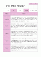 유아발달평가 2학기 만 5세 50페이지 7페이지