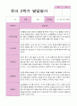 유아발달평가 2학기 만 5세 50페이지 10페이지