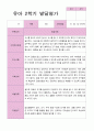 유아발달평가 2학기 만 5세 50페이지 15페이지