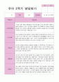 유아발달평가 2학기 만 5세 50페이지 20페이지