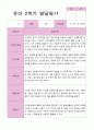 유아발달평가 2학기 만 5세 50페이지 21페이지