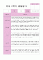 유아발달평가 2학기 만 5세 50페이지 23페이지