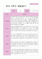 유아발달평가 2학기 만 5세 50페이지 25페이지