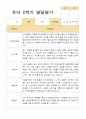 유아발달평가 2학기 만 5세 50페이지 31페이지