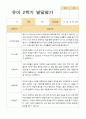 유아발달평가 2학기 만 5세 50페이지 33페이지