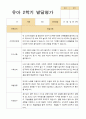 유아발달평가 2학기 만 5세 50페이지 35페이지