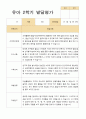 유아발달평가 2학기 만 5세 50페이지 41페이지