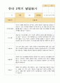 유아발달평가 2학기 만 5세 50페이지 42페이지