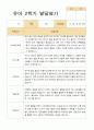 유아발달평가 2학기 만 5세 50페이지 43페이지