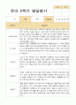 유아발달평가 2학기 만 5세 50페이지 48페이지