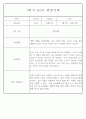 만4세 놀이와 일상 1학기 관찰일지 / 1학기 발달평가 87Page 21페이지