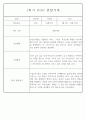 만4세 놀이와 일상 1학기 관찰일지 / 1학기 발달평가 87Page 25페이지