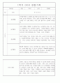 만4세 놀이와 일상 1학기 관찰일지 / 1학기 발달평가 87Page 47페이지