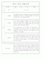 만4세 놀이와 일상 1학기 관찰일지 / 1학기 발달평가 87Page 52페이지