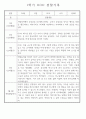 만4세 놀이와 일상 1학기 관찰일지 / 1학기 발달평가 87Page 60페이지