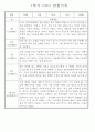 만4세 놀이와 일상 1학기 관찰일지 / 1학기 발달평가 87Page 62페이지