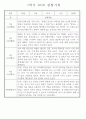 만4세 놀이와 일상 1학기 관찰일지 / 1학기 발달평가 87Page 64페이지