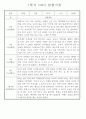 만4세 놀이와 일상 1학기 관찰일지 / 1학기 발달평가 87Page 69페이지