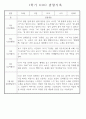 만4세 놀이와 일상 1학기 관찰일지 / 1학기 발달평가 87Page 72페이지