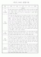 만4세 놀이와 일상 1학기 관찰일지 / 1학기 발달평가 87Page 79페이지