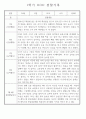 만4세 놀이와 일상 1학기 관찰일지 / 1학기 발달평가 87Page 81페이지
