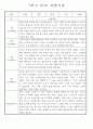 만4세 놀이와 일상 1학기 관찰일지 / 1학기 발달평가 87Page 83페이지