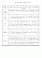 만4세 놀이와 일상 1학기 관찰일지 / 1학기 발달평가 87Page 85페이지