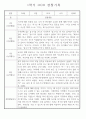 만4세 놀이와 일상 1학기 관찰일지 / 1학기 발달평가 87Page 87페이지