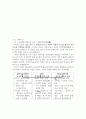 포항북부지역 유적답사 24페이지