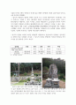 경주 동남산 지역 유적답사 12페이지