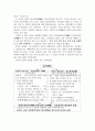 신화 5페이지