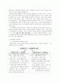 신화 19페이지