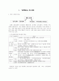 신화 37페이지