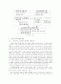 신화 46페이지