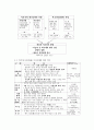 신화 49페이지