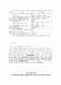 신화 68페이지